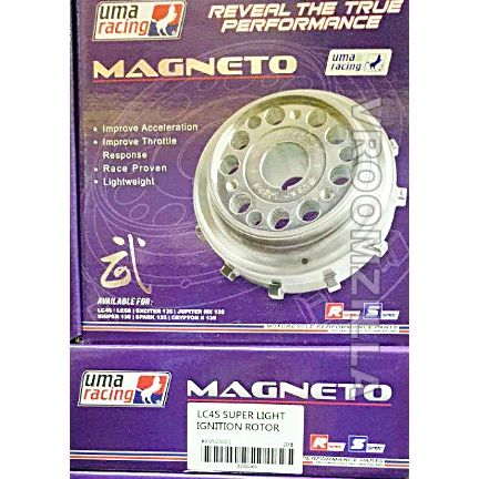 UMA RACING MAGNET R15 V3
